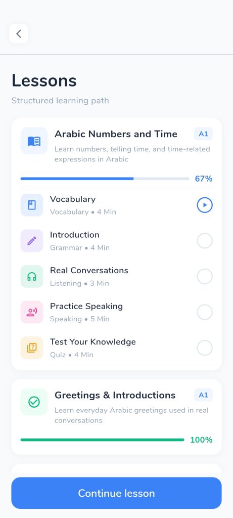 A lesson showing vocabulary, grammar, listening and speaking steps